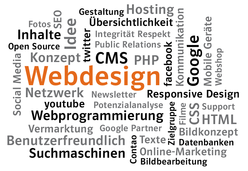 Hoch-3 GmbH - Webdesign und Kommunikation seit mehr als 10 Jahren